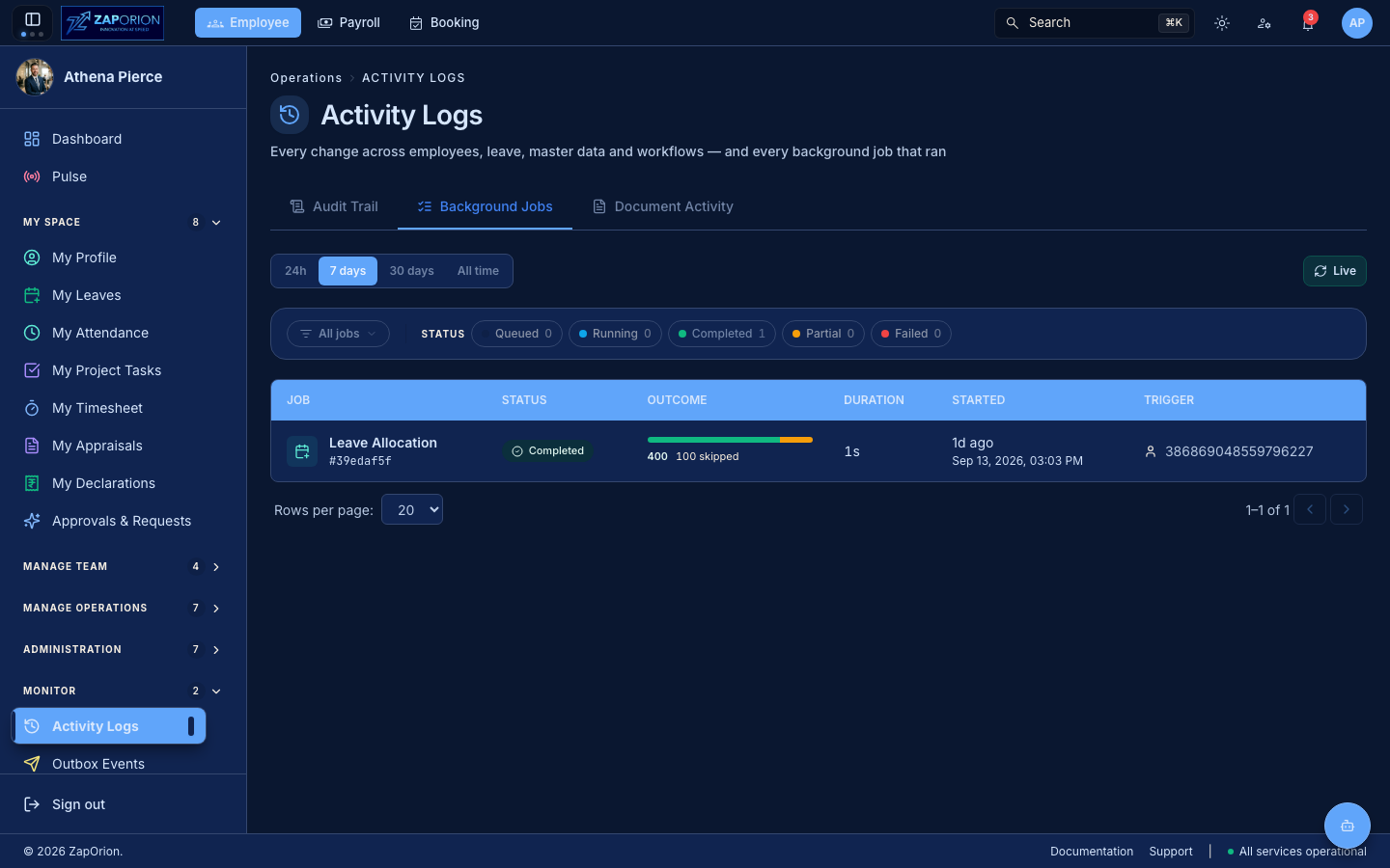 Activity Logs Background Jobs tab