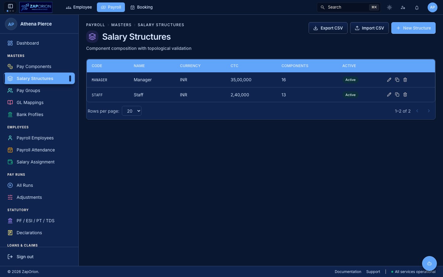 Salary Structures page