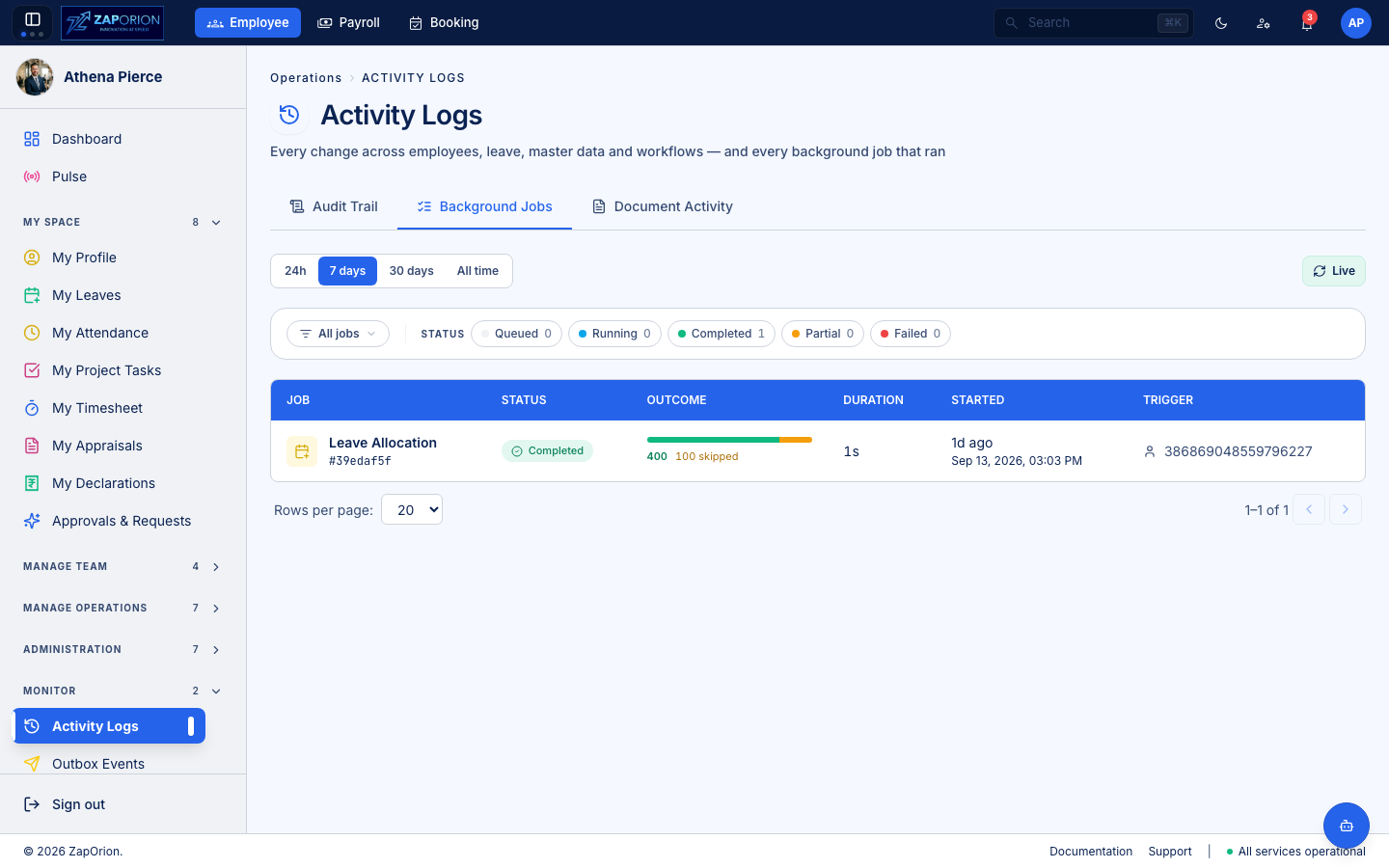 Activity Logs Background Jobs tab