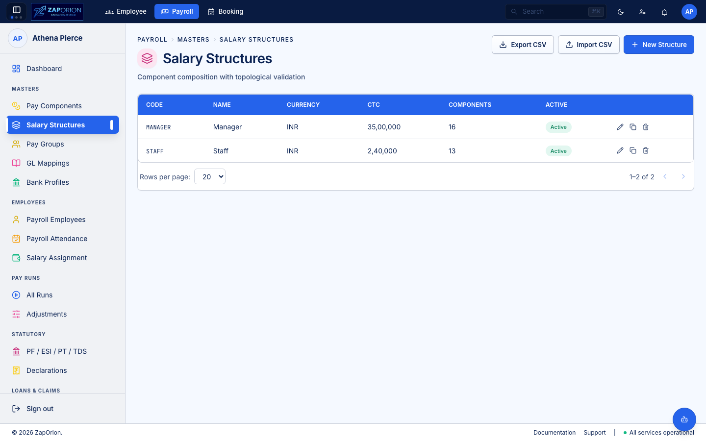 Salary Structures page