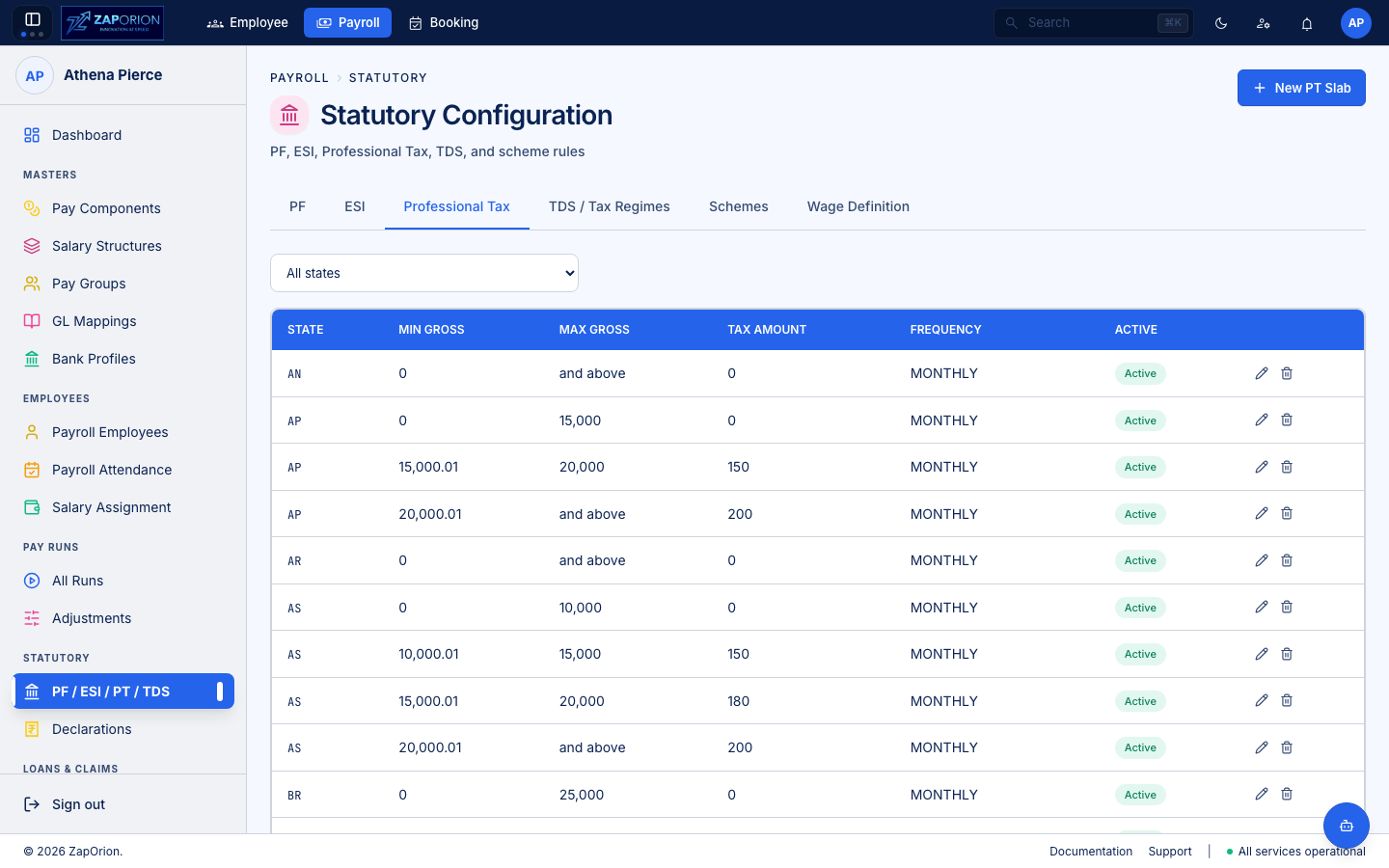 Statutory Professional Tax tab