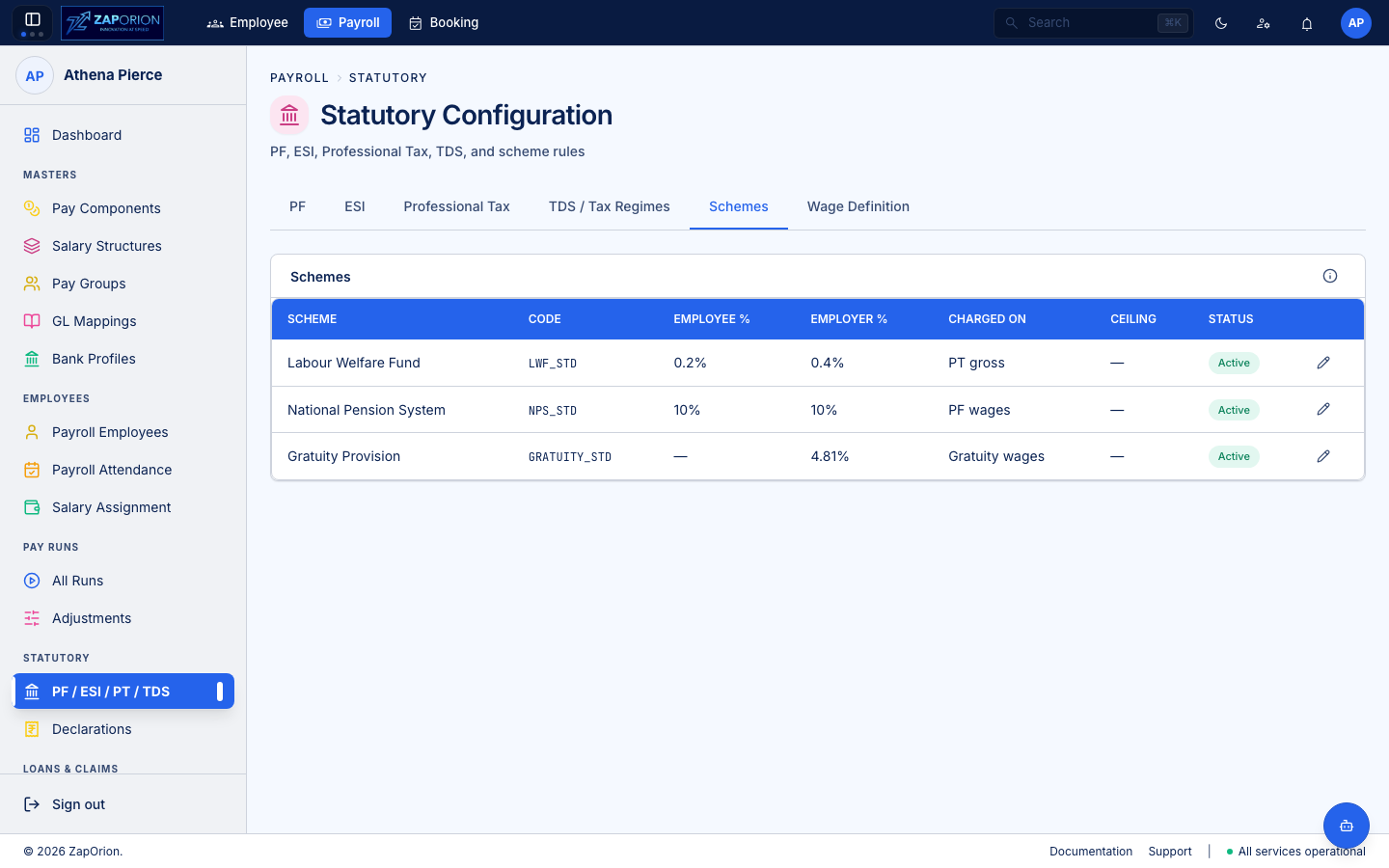 Statutory Schemes tab
